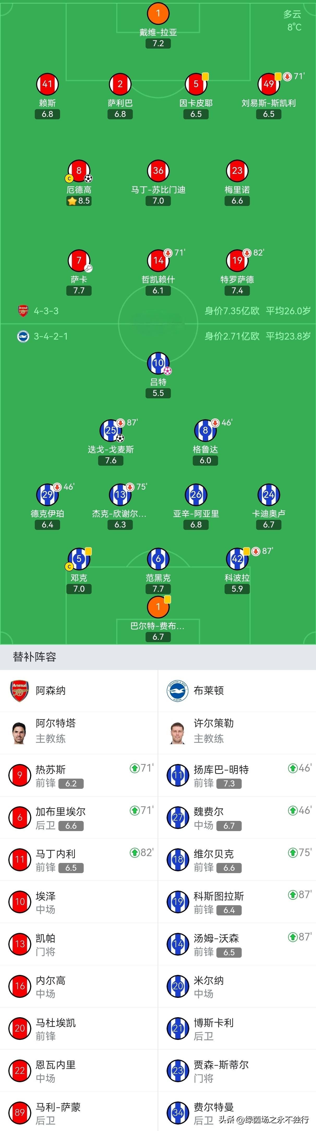 利物浦迎战曼城，欧冠半决赛对阵曝光(利物浦迎战曼城,欧冠半决赛对阵曝光视频)